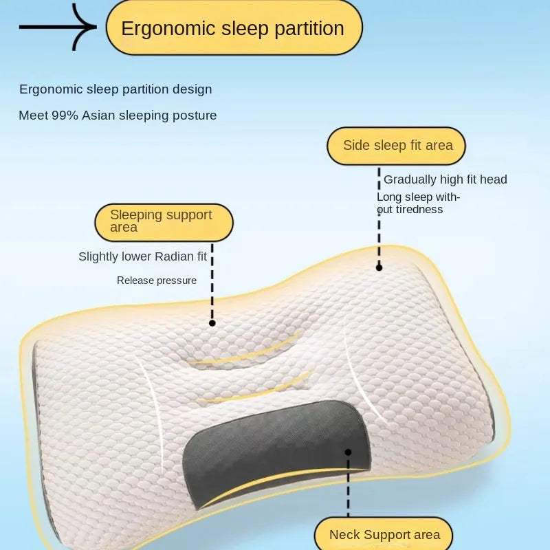 Almohada ergonómica para el cuello