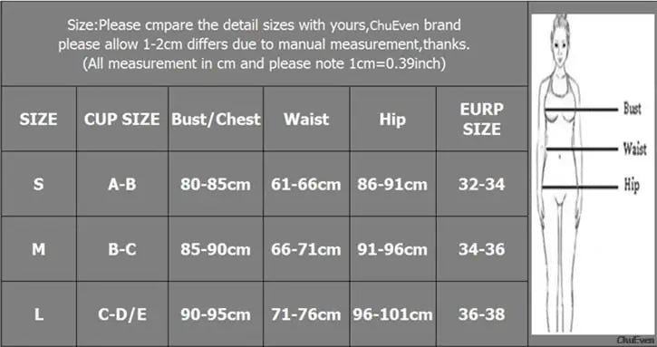 Size chart for Pushup Latch Beachwear with measurements for sizes S, M, L, including cup size, bust, waist, hip, and EURP size.