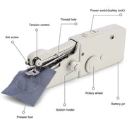 Portable Mini Handheld Sewing Machine Frugal Finds Galore