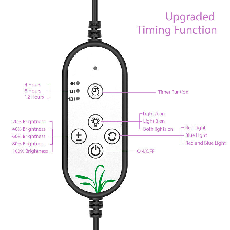 LED Grow Light  Full Spectrum Fitola