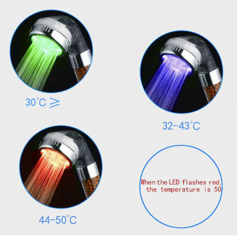 LED Color Changing Shower Head Frugal Finds Galore