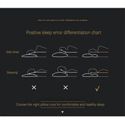 Orthopedic Neck Pillow Frugal Finds Galore