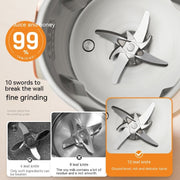 Mini Multifunctional Cytoderm Breaking Machine Household Bean Juice Maker Frugal Finds Galore