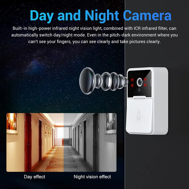 Smart WiFi Doorbell Intercom