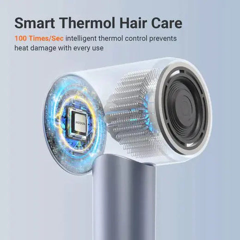 Negative Ions High Speed Hair Dryer Frugal Finds Galore