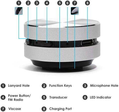 Bluetooth Speaker Frugal Finds Galore