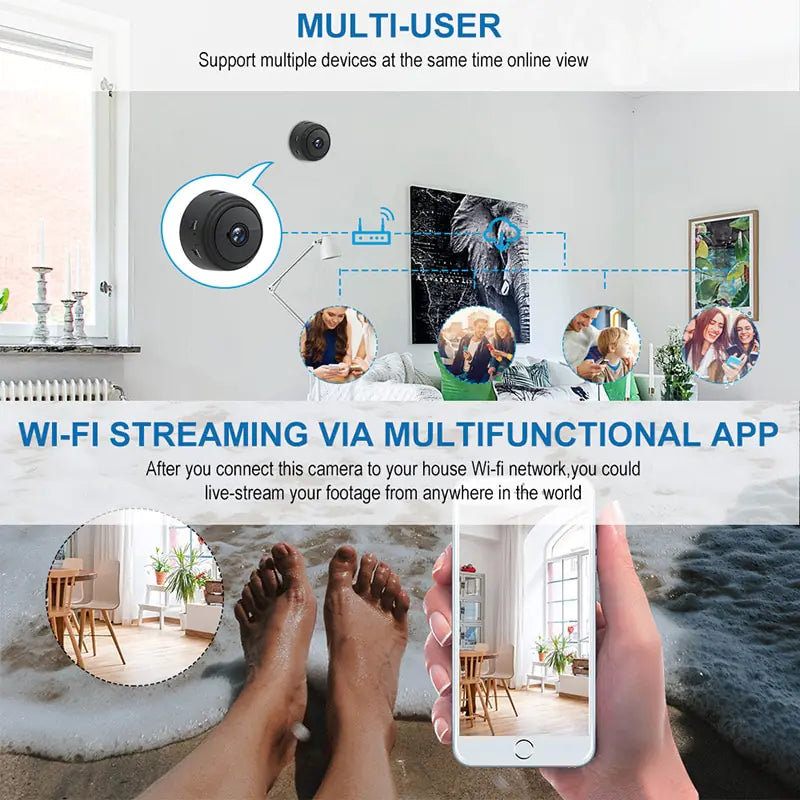 Home Security Wireless IP Camera