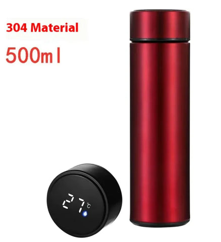 Smart Display Vacuum Cup Frugal Finds Galore