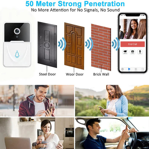 WiFi Smart Doorbell Intercom Video Camera Door Ring Frugal Finds Galore