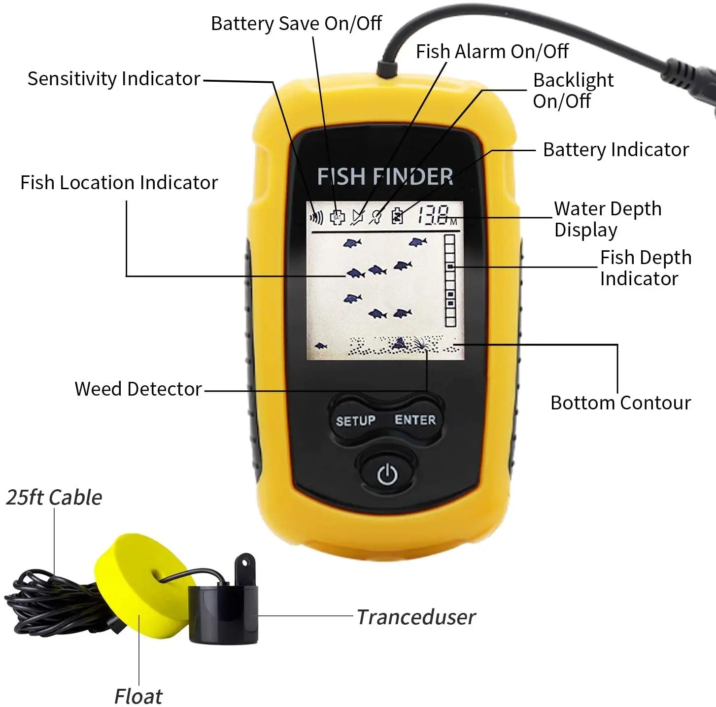 Alarm 100m Portable Sonar Fish Finder