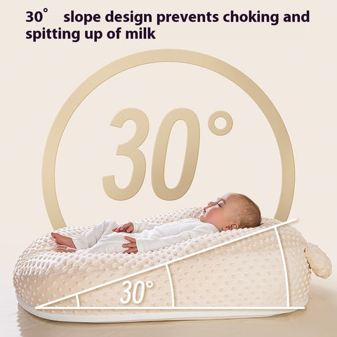 Baby Milk Spilt Prevent Slope Lying Sleep Ramp Mat Newborn Feeding Artifact Nursing Pillow Frugal Finds Galore