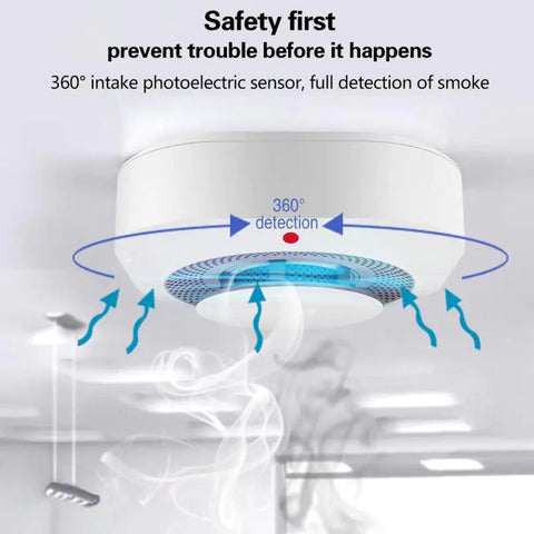 Smart WiFi Smoke Alarm with Mobile Notifications Frugal Finds Galore