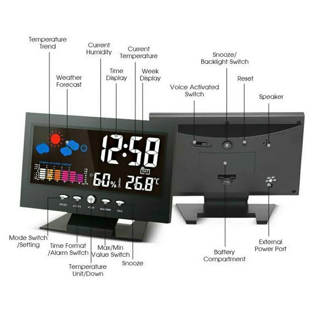 LED Digital Alarm