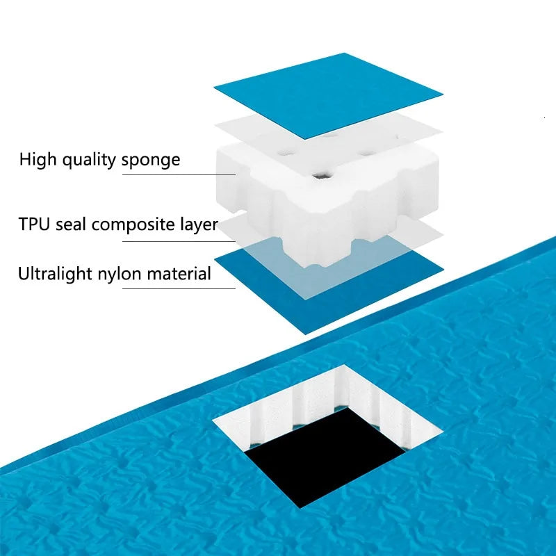 Self-Inflating Camping Mat