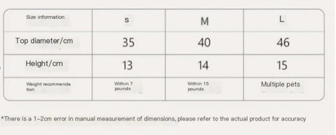 Handmade Pet House Frugal Finds Galore