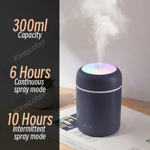 Portable USB Air Humidifier Frugal Finds Galore