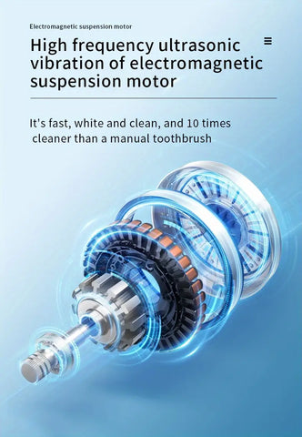 Ultrasonic Electric Tooth Cleaner for Tartar Removal Frugal Finds Galore