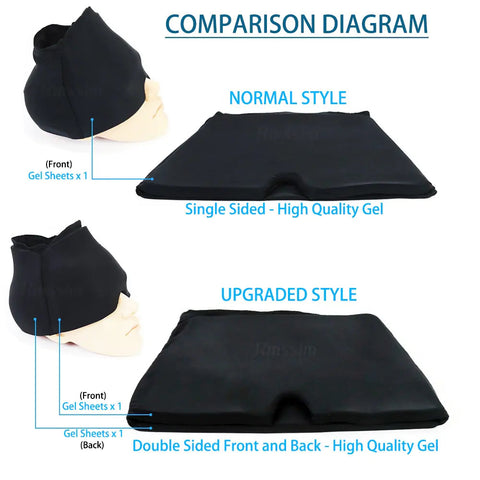 Migraine Relief Hot/Cold Therapy  Mask Frugal Finds Galore