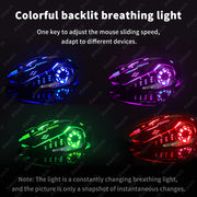 Silent Wireless Gaming Mouse Frugal Finds Galore