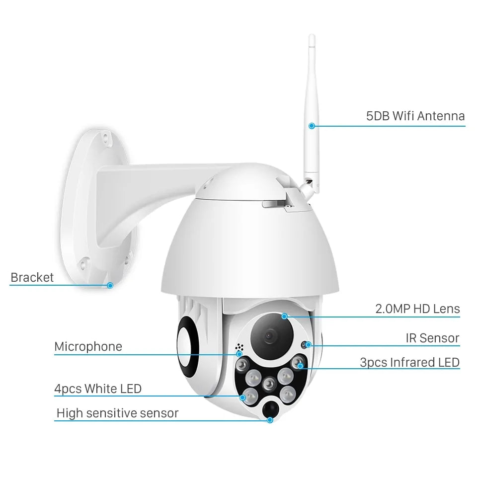 Dome Mini Camera