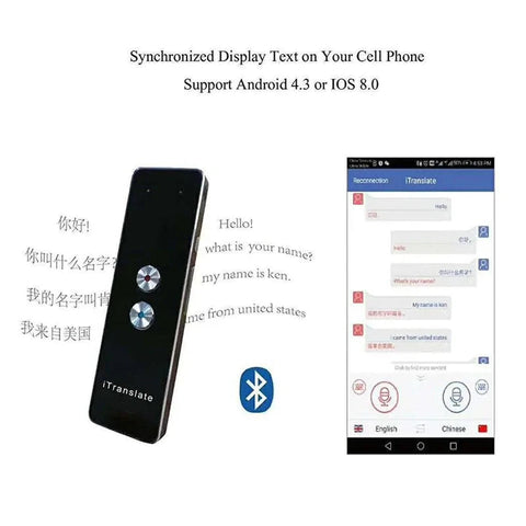 Real-Time Voice Multi Languages Translator Frugal Finds Galore