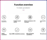 Wireless bluetooth translator Frugal Finds Galore