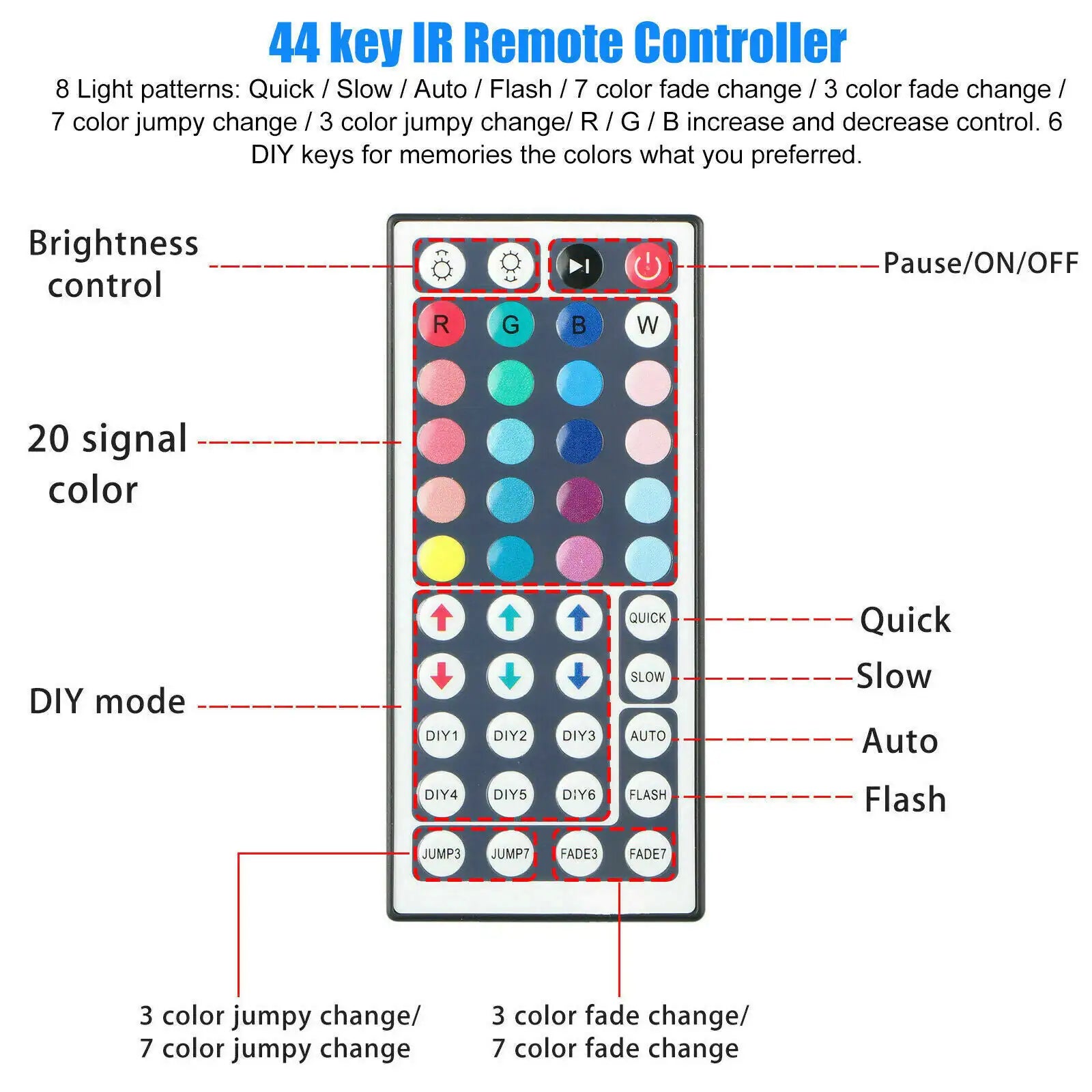 32FT LED Strip Lights