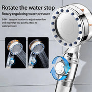 High Pressure Shower Head with Fan and Filter System Frugal Finds Galore