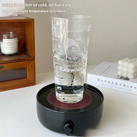 1000ml Mathematical Glass Tumbler Frugal Finds Galore