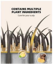 Anti Hair Loss Shampoo Set Frugal Finds Galore