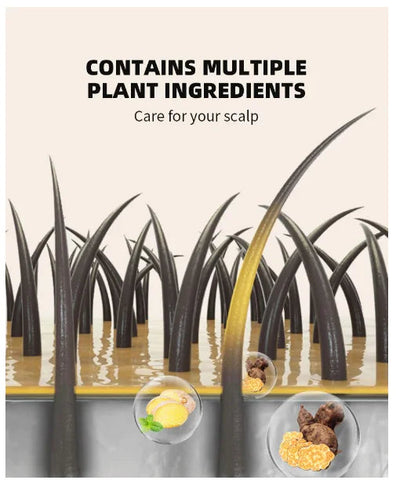 Anti Hair Loss Shampoo Set Frugal Finds Galore