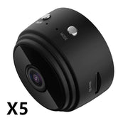 Security Camera Frugal Finds Galore
