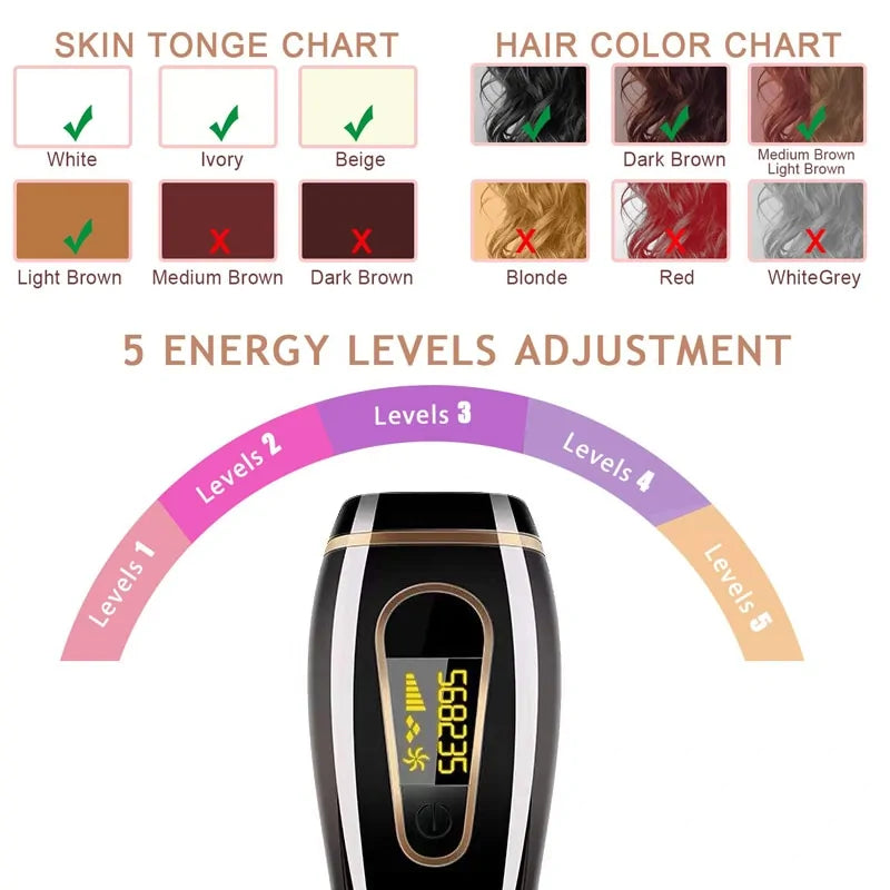 990000 Flash Professional Permanent IPL  Laser Hair Remover