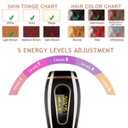 990000 Flash Professional Permanent IPL  Laser Hair Remover Frugal Finds Galore