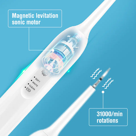 Smart Touch Screen Tooth Cleaner for Home Use Frugal Finds Galore