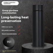 Smart Display Vacuum Cup Frugal Finds Galore