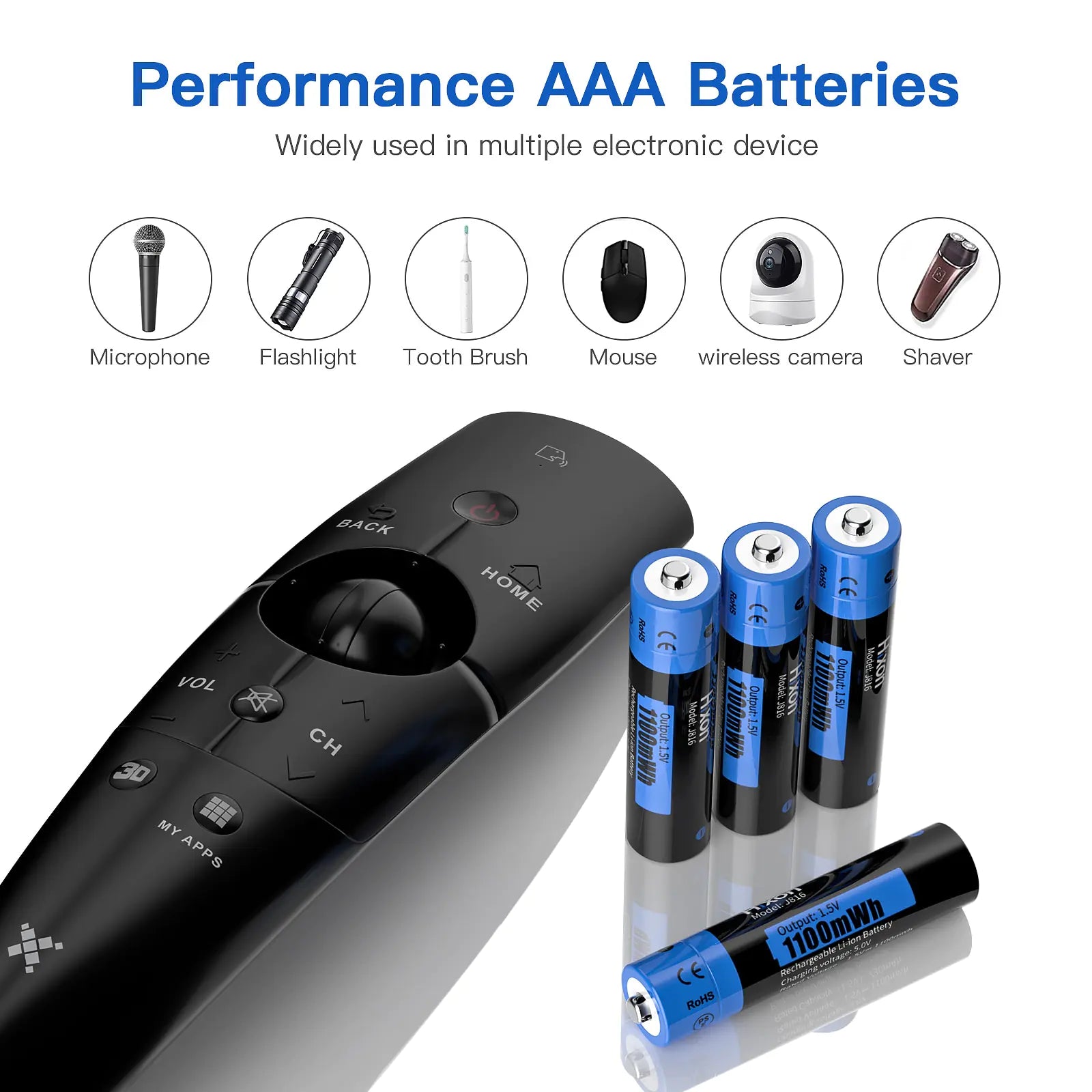 Rechargeable AAA Battery
Battery
Rechargeable
