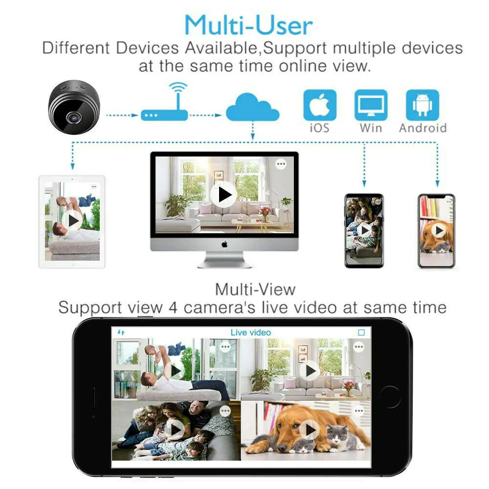 Mini Wireless Hidden Camera