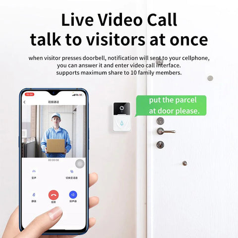 WiFi Smart Doorbell Intercom Video Camera Door Ring Frugal Finds Galore