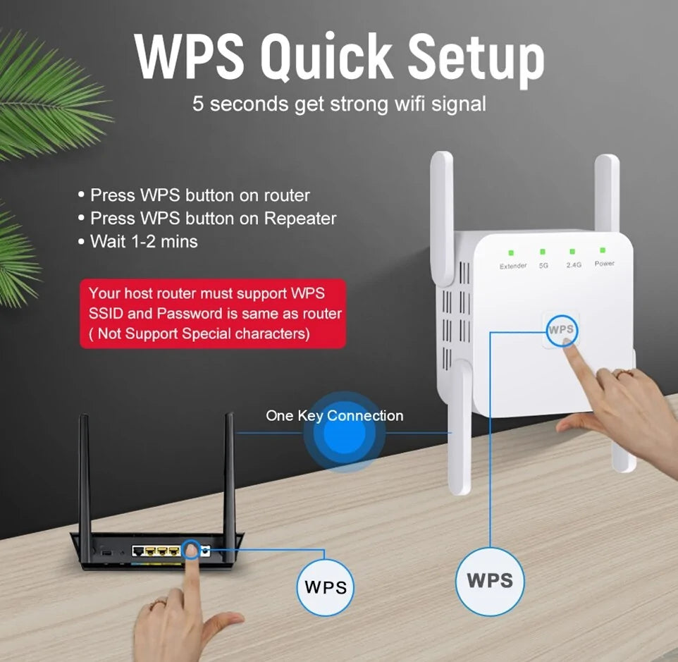 WiFi Repeater / Extender