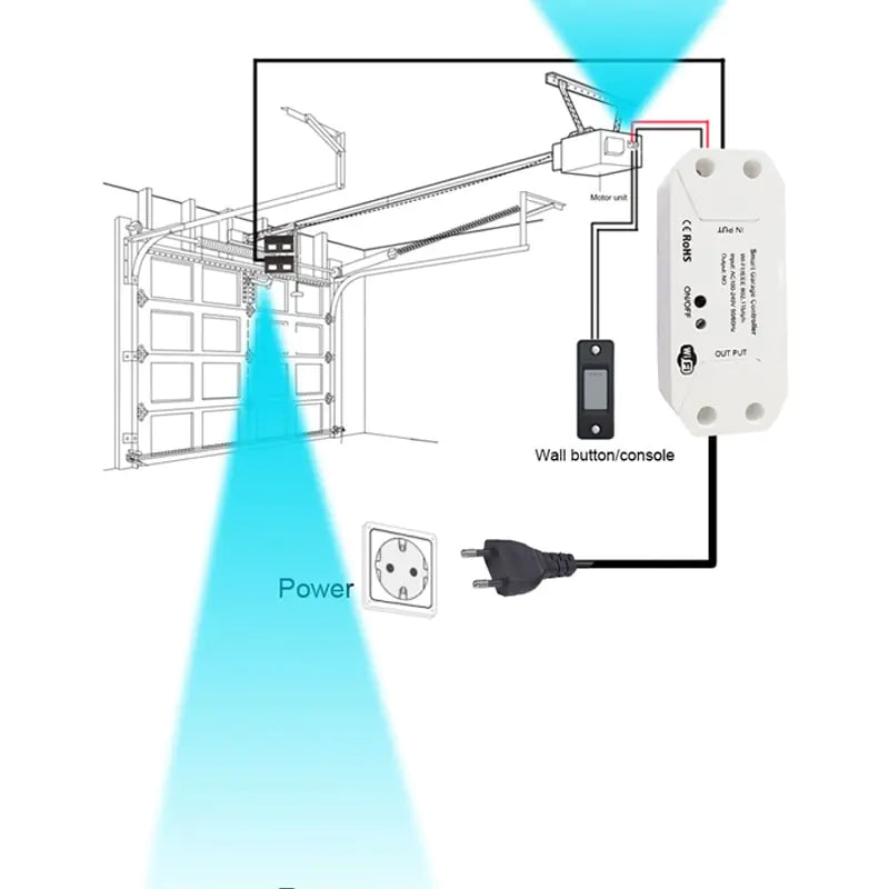 WiFi Smart Garage Door Opener