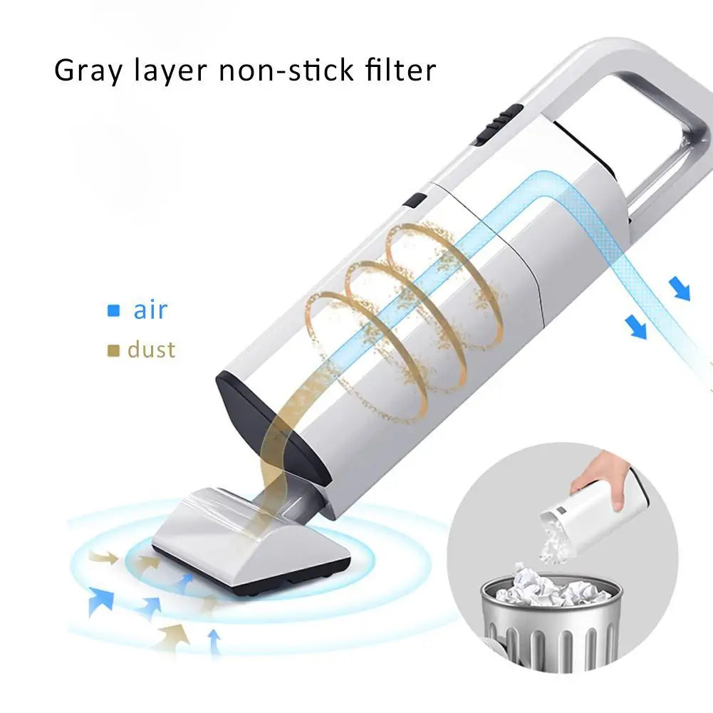 Portable Electric Wireless Vacuum Cleaner