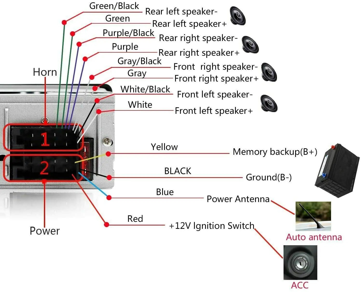 Bluetooth Car Stereo