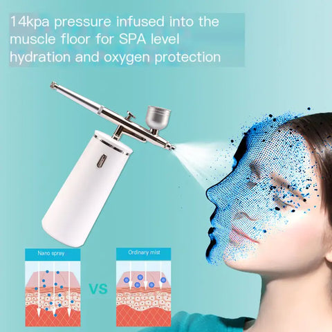 Oxygen Injection Beauty Device with Nano Mist Applicator Frugal Finds Galore