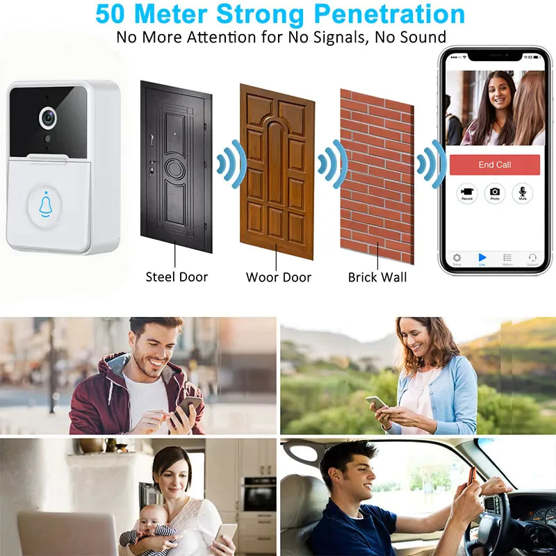 Smart WiFi Doorbell Intercom