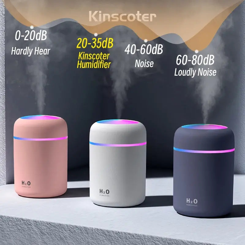 Portable USB Air Humidifier