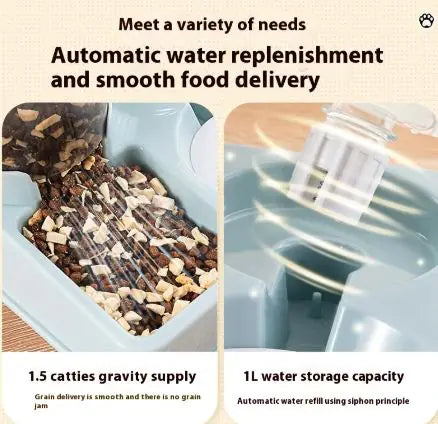 Automatic Pet Feeder Frugal Finds Galore