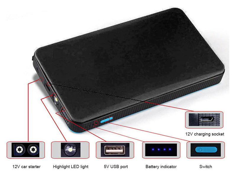 Portable Engine Battery Charger Power Bank