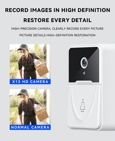 WiFi Smart Doorbell Intercom Video Camera Door Ring Frugal Finds Galore