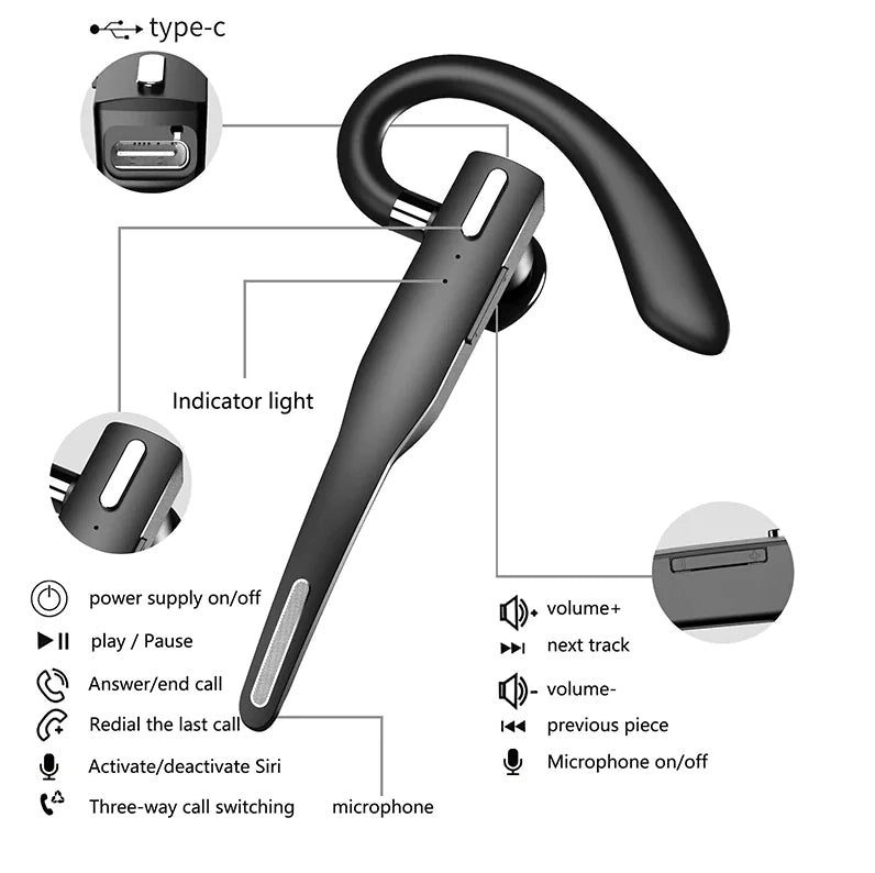 Bluetooth Dual Mic Earbud